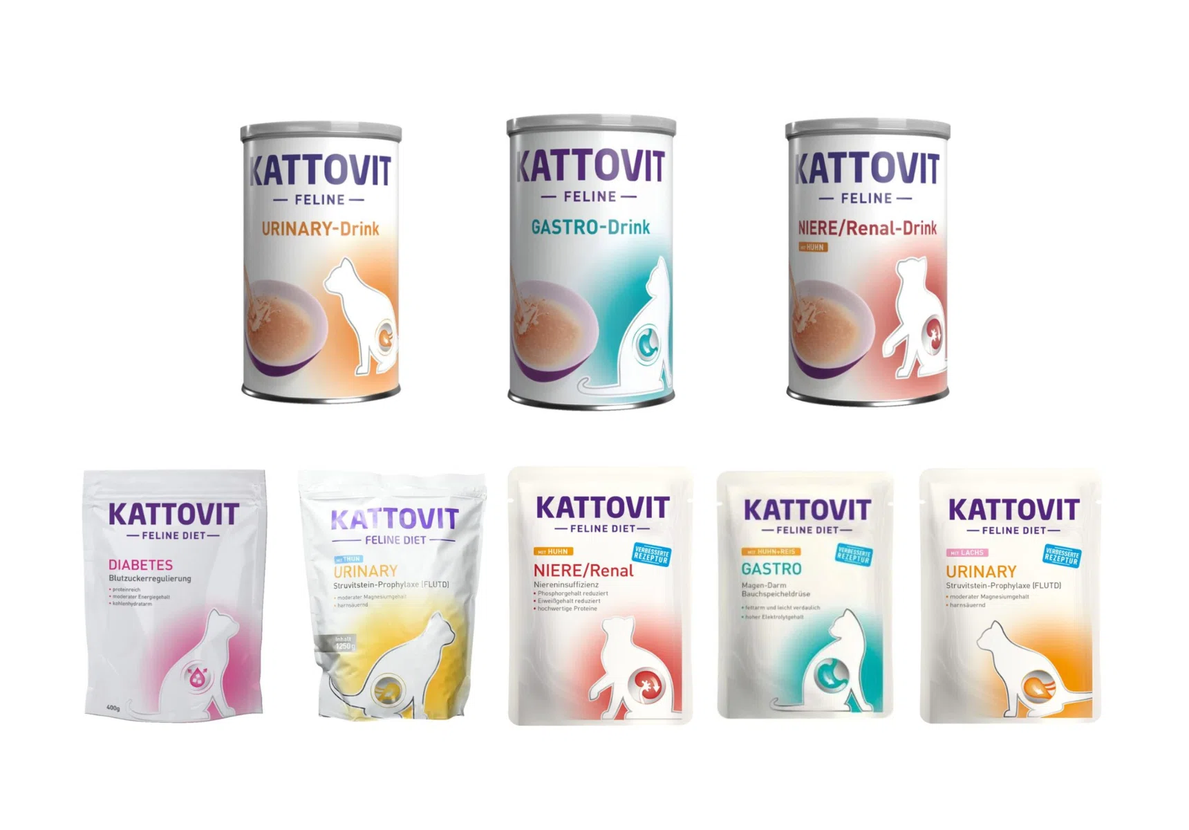 Prodotti Kattovit